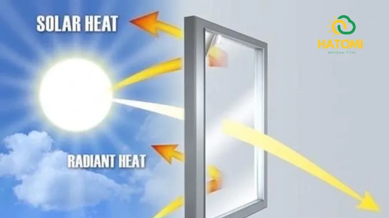 Vì sao nên sử dụng phim cách nhiệt chống tia UV